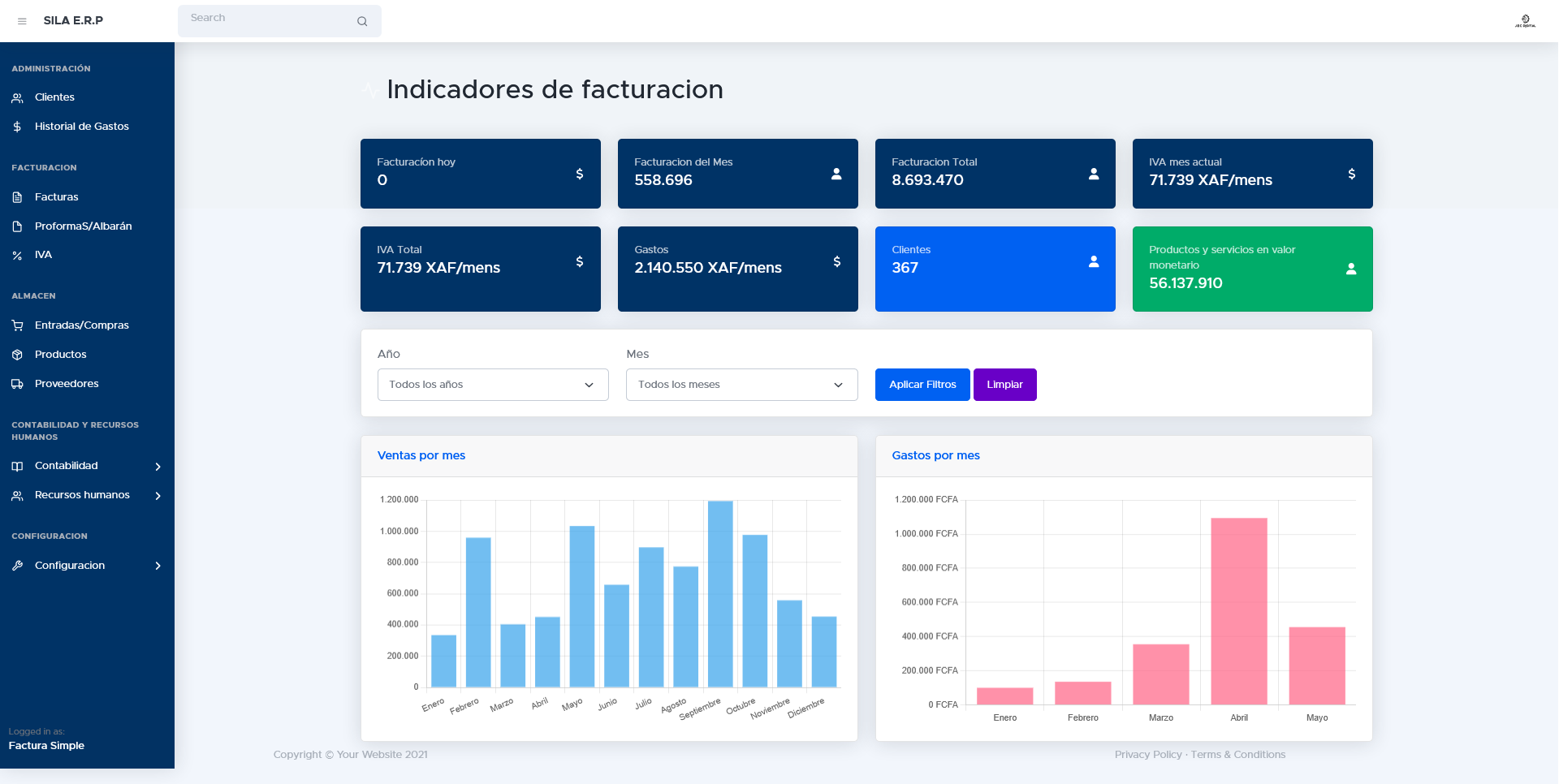 SILA Dashboard